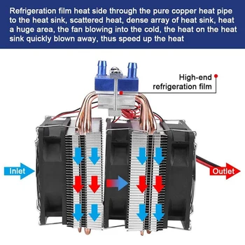 1 PC Termo Hladilnik - Polprevodniških Hlajenje Peltier Hladilni Sistem Vode Chiller Hladilni Modul za Fish Tank