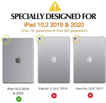 10.2 Tabela Primeru za Novi iPad 8. Generacije 10.2