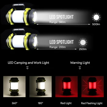 10000LM LED Kampiranje Luč USB Polnilna Svetilka za Zasilno Pohodništvo, Ribolov vgrajene Baterije Stoji Baklo