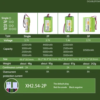 18650 7.4 V Litij-ionska Baterija 2200mAh 3000mAh 3500mAh Polnilne Baterije Za Megafon Zvočnik Protection Board