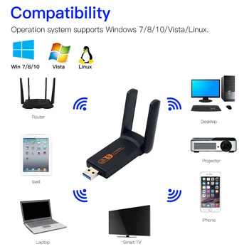 1900Mbps Dual Band 2,4 Ghz/5Ghz Brezžični USB, Omrežno Kartico WiFi, Mini USB, WIFI Lan Ethernet Adapter za Ključ 802.11 ac Sprejemnik Za RAČUNALNIK