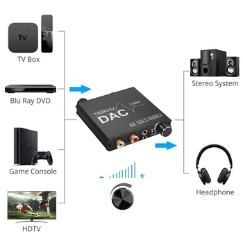 192kHz DAC Digitalno Analogni Avdio Pretvornik Podporo Bass & Nadzor Glasnosti Koaksialni Toslink na RCA 3,5 mm izhod za Slušalke Adapter