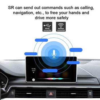 2020 Brezžični Apple CarPlay Android Auto Ogledalo Vzvratno Kamero za NBT CIC EVO Mini/X1/X3/X4/X5/X6 1-7 Serije Carplay