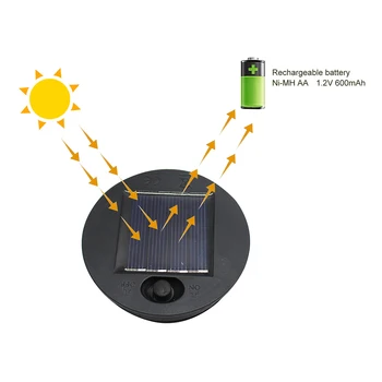2pcs/paket Poti, Strokovni Sončne Svetilke Zamenjava Vrh Polje Baterije Led Prostem Enostavno Namestite Pribor Vrt Super Svetla