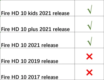 3 paketi Kaljeno Steklo Screen Protector Za Kindle Fire HD 10 2021 & HD 10 plus 2021 Otroci edition 2021 10 Inch zaščitno folijo