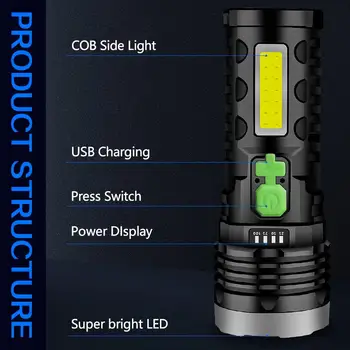 50000LM Solarna LED Svetilka Polnjenje prek kabla USB Večnamenski Svetilka Vodotesno Svetilko Vgrajeno Baterijo Strani Svetlo Luč Kampiranje