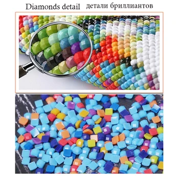 5D DIY diamond slikarstvo KRALJICA Celoten kvadratni/krog Vezenje Vzorec 3D Navzkrižno šiv kompleti mozaik stenske nalepke RS870