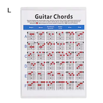 6 String Guitar Chords Plakat Nalepko Tetiva Grafikon Sklic Učne Prakse