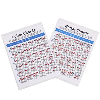 6 String Guitar Chords Plakat Nalepko Tetiva Grafikon Sklic Učne Prakse