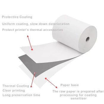 80 mm Thermal Paper Roll za Termični Tiskalnik Xprinter Tiskalnik Bluetooth