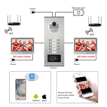9-palčni Wifi 32GB Interfoni Za 82 Apartmaji Video Interkom Interfoni Za Zasebni Hiši S Ključavnico Video Doorphone Monitorji