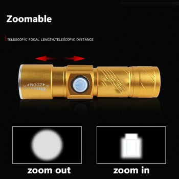 Bliskavica Kolo Žep Zoomable Lučka Zgrajena v Baterije Ultra Svetla Prenosni Zmogljiv Mini LED Svetilka USB Polnilna baterijska Svetilka