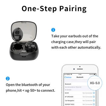 Bluetooth Slušalke Brezžične Slušalke Športne Slušalke Mini Slušalke Stereo Zvok, V Ušesu IPX5 Nepremočljiva TWS 5.0 Moč Zaslon