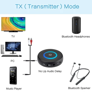 Bluetooth Sprejemnik in Oddajnik V5.0, Brezžični Bluetooth Audio (zvok Bluetooth Adapter 3,5 mm Stereo (AptX Nizke Latence)