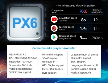 Bosion PX6 4GB RAM+64GB ROM DSP Android 10 Za Mitsubishi Lancer 2007-2013 Avto Radio Multimedijski Predvajalnik Videa, GPS Navigacijo, WIFI
