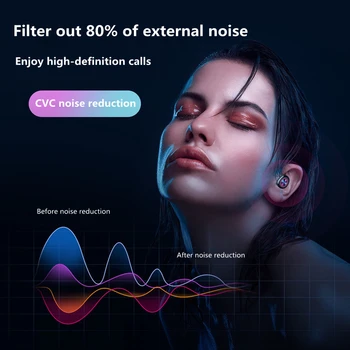 Brezžične Slušalke Hrupa Preklic Polnjenje Box Šport Nepremočljiva Bluetooth 5.0 Brezžične Slušalke za Vse Pametne Telefon Čepkov