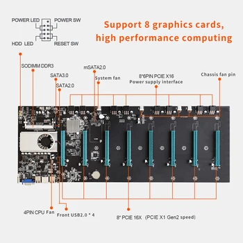 BTC-S37 Rudar PROCESORJA, matične plošče, Set 8 Video Sim Reže DDR3 Matično ploščo z USB 2.0 IN SATA 3.0 Vrata Dele Računalnika