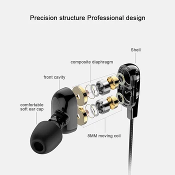 Dual Drive Stereo Žične Slušalke Z Mikrofonom V Uho Šport Slušalke, Prostoročno, Slušalke Čepkov Za IPhone, Samsung Huawei Xiaomi