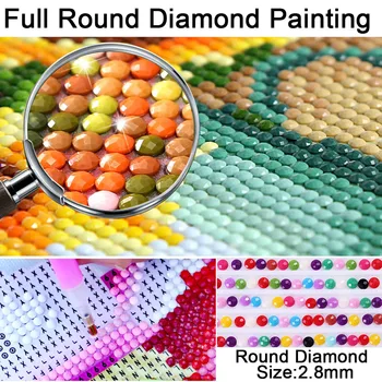 Forevestar Diamond Slikarstvo Kit Živali 5D DIY Diamond Vezenje Mačka Slike Okrasnih Mozaik Prodajo Obrtnih Kit