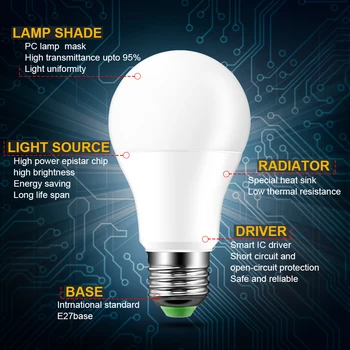 High Power RGB LED Žarnica E27 E14 3W 5W RGB 10W 15W RGBW RGBW Svetlobe AC85-265V Lampara 16 Barv Daljinski upravljalnik bombillas led