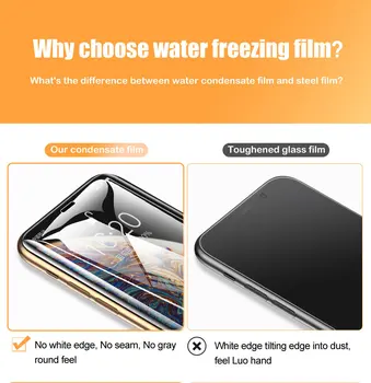 Hydrogel Film Za iPhone 11 12 Pro XS Max X XR 7 8 6s Plus SE 2020 Zaščitnik Zaslon Za iPhone Mini 12 11 Pro Max