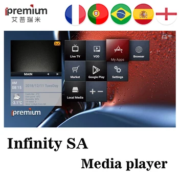 Ipremium Android smart tv okno in soundbar TV Express Sistem APLIKACIJO media player za Arabsko/ Španija / Portugalska/francoski/Anglija