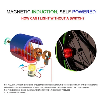 Izposoja LED Rep Svetlobe Self-powered Magnetno Indukcijo Noč Opozorilo Zadaj Lučka Luč za Kolo Enostavno Namestite Brez polnjenja