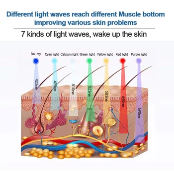LED Obrazno Masko Mesotherapy Aparati 8 Barvo Svetlobe, Fotonov Vroč Veter In Mraz Spray Kavo Anti Acne Zdravljenje Instrument Lepoto
