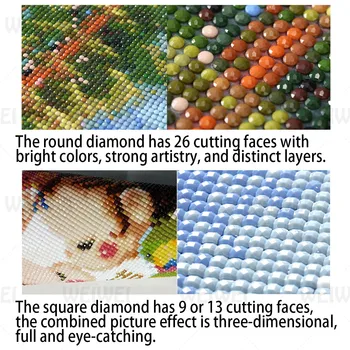 Lepa Rose 5D Diamond Slikarstvo Kompleti za Odrasle Srce Navzkrižno Šiv Vzorci Fantasy Diamond Mozaik Oprema za Dom Dekor