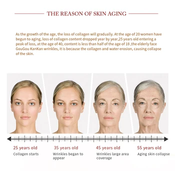 Meiyanqiong Kolagena Občutljivo Gube Lajšanju Serum Anti Aging Gubanje Vlažilne Učvrstitev Popravilo Nemoteno Nego Kože Obraza