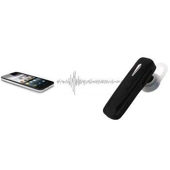 Mini Brezžična Bluetooth v Uho Slušalke Športne Slušalke Stereo Slušalke in Prostoročno Klicanje Slušalkami Bluetooth Mobilnih Telefonov, ki omogočajo