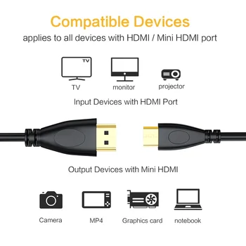 Mini Micro HDMI-združljiv Kabel HDMI 1080p 3D Visoke Hitrosti Adapter pozlačeni Plug za kamero, monitor, projektor TV ,2M