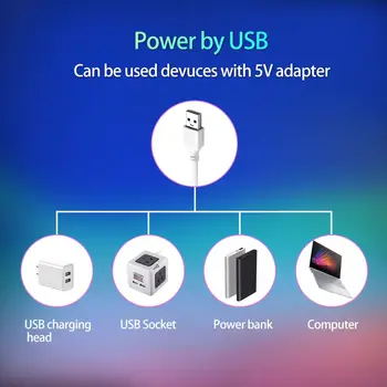 Novi Bluetooth, Led Trakovi Luces Par Habitacion Fita 5050 Rgb Osvetlitev Sobe USB Svetlobe Zidana Chambre Led Bande App Glasbe za Nadzor