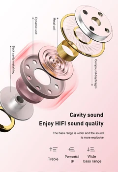 Novi Mini Metal Žične Slušalke V Uho Heavy Bass Športne Slušalke Inteligentni Zmanjšanje Hrupa Slušalke Za Xiaomi Huawei Samsung