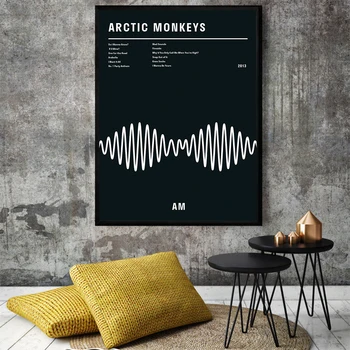 Platno Slikarstvo Plakatov in Fotografij Črno Arctic Monkeys SEM album Glasbe Tipografija Wall Art Slike Za Dom Dekor