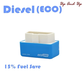 Povečanje Skritih Moči Modra EcoOBD2 Diesel Gospodarstvo Čip Tuning Box Priključite Pogon Eko OBD2 Za Dizelski Avto Nižji Goriva, Emisij