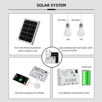 Prenosni Solarni Sistem Razsvetljave Nepremočljiva 5.5 W Sončne celice, 1W & 2W LED Žarnice 5000mAh Krmilnik za Polnjenje Telefona Vrata