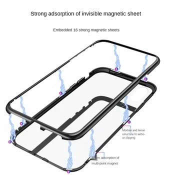 Primeren za iPhone 12 mobilni telefon lupini kovinskih magnetnih sunkov double-sided (obojestransko), magneto apple xsmax Stekla 8 zaščito pred padcem
