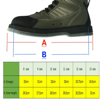 Quick-dry odporne na obrabo dihanje čevljev za vodo letenje ribolov boot čevlji prebijanje reševanje na prostem Unisex Sani-odpornost kamnin Drenaža