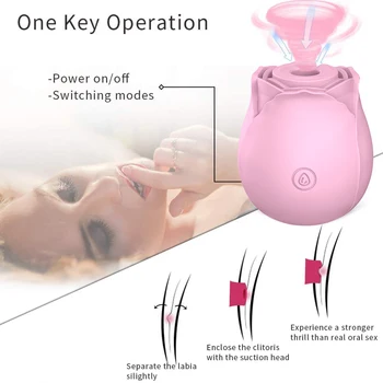 Rose Klitorisa Sesanju G Spot Vibrator za Klitoris Bedak Nastavek Dildo Klitoris Stimulator s 6 Vzorcev za Odrasle Sex Igrače za Ženske
