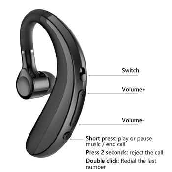 Slušalke bluetooth-združljive Slušalke za Prostoročno uporabo Brezžične Slušalke Slušalke Pogon Klic Športne Slušalke Za Iphone, Samsung