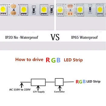 SMD 5050 RGB LED Trak Vodotesen/NE 5M 300LED DC 12V 24V bela/topla Bela/RGB/zelena/rdeča/modra Fita Luči LED Trakovi Prilagodljivo