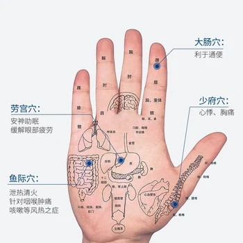 Strani Akupunktura Točk Prst Skupno Strani Massager Valji Ročni Massager Sprostitev Krvni Obtok Zdravstvenega Varstva Masaža
