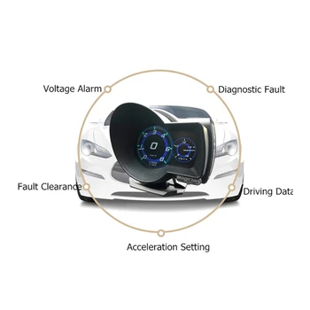 Strokovno OBD Head Up Display Večfunkcijsko Avto Digitalni Povečanje Merilnik Napetosti, Merilnik Hitrosti Vodo Temp Alarm Samodejno Orodje za Diagnostiko,