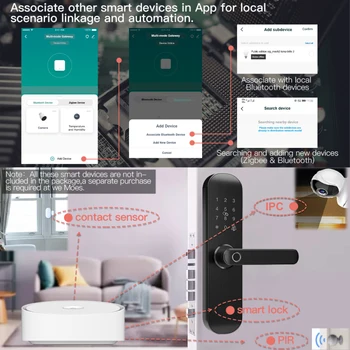 Tuya Inteligentni Multi-mode Prehod WiFi+Zigbee Smart Življenje APP Daljinski Nadzor Inteligentnih Povezovanje Doma Očesa Hub Alexa