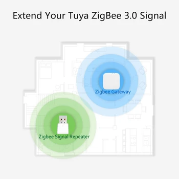 Tuya ZigBee 3.0 Signal Repetitorja USB Podaljšek za Pametne Življenje ZigBee Naprave Senzorji Razširite 20-30 M Pametni Dom, Avtomatizacija Modul