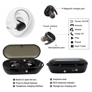 TWS4 Bluetooth Jerry 5.0 Dotik Šport Vodotesno Brezžično Slušalko S Polnjenjem Bin Slušalke, Prenosni Avdio Slušalke Za Xiaomi