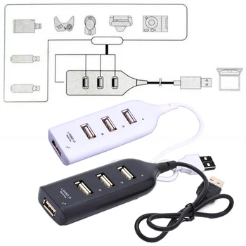 USB 2.0 4 Port Multi Hub Razdelilnik Zunanji Podaljšek adapter Za Prenosni RAČUNALNIK Multi 4 Port USB 2.0 Napajalnik Kabel usb Hub Splitte