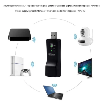 USB Brezžični Usmerjevalnik je WiFi Repeater 300Mbps Signala Ojačevalnika Dvojno Anteno Wifi Booster WiFi Range Extender