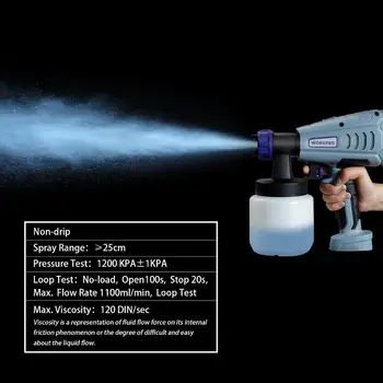WORKPRO 550W Električni Paint Spray Pištolo za Domov DIY Slikarstvo Škropilnica Visoka poraba Električne Barve Škropilnica